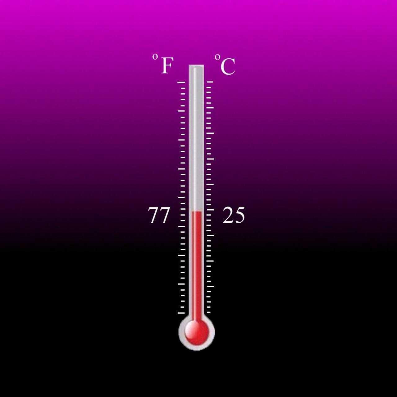 Temperature Activated Body Heat Reactive Color Changing Thermochromic Fabric Paint